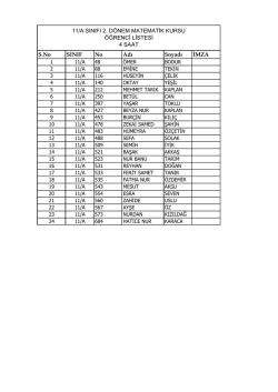 S.No SINIF No Adı Soyadı İMZA 11/A SINIFI 2. D&Ouml;NEM MATEMATİK
