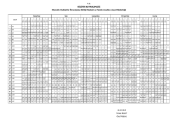 16.02.2015 tarihinden itibaren ge&ccedil;erli okul sınıf ders proğramları