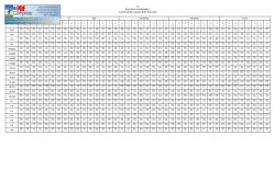 T.C SEL&Ccedil;UKLU KAYMAKAMLIĞI Ayşe Kemal İnan&ccedil; Anadolu İmam