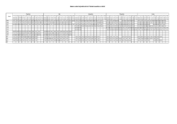 İSMAİL KARATAŞ MESLEKİ VE TEKNİK ANADOLU LİSESİ Sınıf