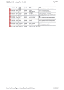 2014-2015 Eğitim &Ouml;ğretim Yılı 2. D&ouml;nem İl&ccedil;emize Gelen ilk Atama