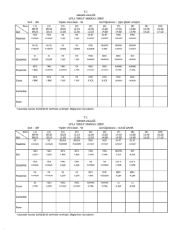 2014-2015 Öğretim Yılı Leyla Turgut Anadolu Lisesi Ders Programı
