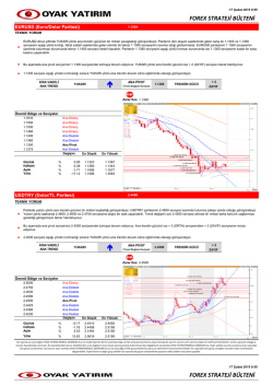 17.02.2015 FX Strateji B&uuml;lteni