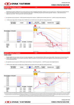 20.02.2015 FX Strateji B&uuml;lteni