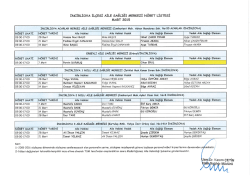 İNcİRLİovA İL&ccedil;Esİ AİLE sA&atilde;LIĞİ MERKEZİ N&Ouml;BET LİsTEsİ MART 2015