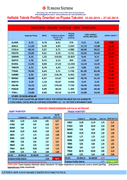 Haftalık Teknik Portf&ouml;y &Ouml;nerileri