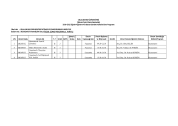 S.N Dersin Kodu Dersin Adı Y.Y Kredi AKTS Şubesi / Grubu Kont