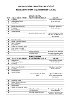 se&ccedil;meli dersler