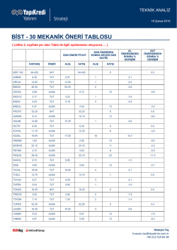BİST - 30 MEKANİK &Ouml;NERİ TABLOSU