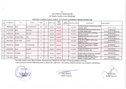 T.C. NİLÜFER KAYMAKAMLIĞI Ali Karasu Anadolu Lisesi Müdürlüğü