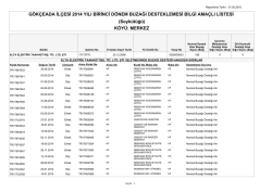 K&Ouml;Y&Uuml;: MERKEZ