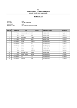 S&ouml;zleşmeli İnşaat Teknisyenliği Sınavı Aday Listesi