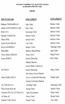 Eki i&ccedil;in tıklayınız