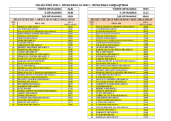 din k&uuml;lt&uuml;r&uuml; okul sıralama