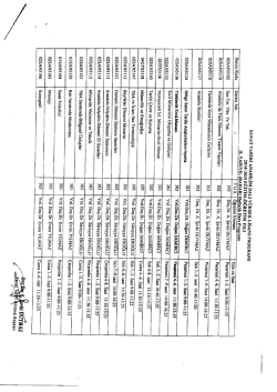 2014-2015 Eğitim &Ouml;ğretim Bahar Yarıyılı Sanat Tarihi Anabilim Dalı