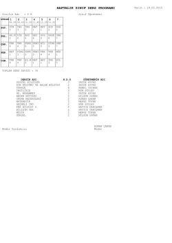 haftalık sınıf ders programı