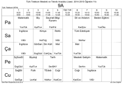 Sınıfların Ders Programı