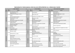 imkb mesleki ve teknik anadolu lisesi 2014