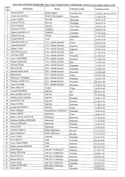 &Ouml;ğretmenlerimizin Veli G&ouml;r&uuml;şme Saatlerini G&ouml;rmek i&ccedil;in Tıklayınız.