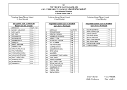 11-A Sınıfı Perşembe Günleri Saat 15:40-18:00 Kurs Yeri : 9