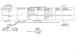 Atama/Yerdeğiştirme Onay Listesi