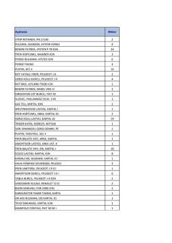 EK-B-Malzeme Listesi