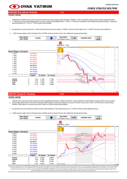 25.02.2015 FX Strateji B&uuml;lteni
