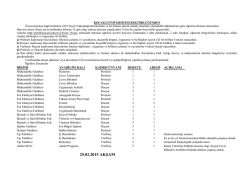 25.02.2015 Akşam İlanı