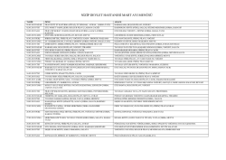 Yemek Listesi - Nizip Devlet Hastanesi