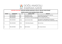 DESTEK ALMAYA HAK KAZANAN PROJE LİSTESİ