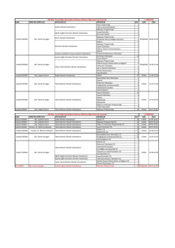 ŞUBE &Ouml;ĞRETİM G&Ouml;REVLİSİ MYO/FAK&Uuml;LTE B&Ouml;L&Uuml;MLER SAYI