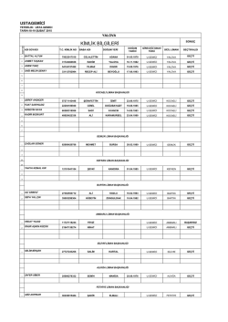 KİMLİK BİLGİLERİ