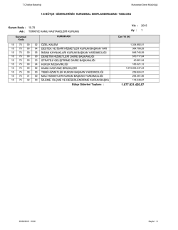 A&ccedil; - T&uuml;rkiye Kamu Hastaneleri Kurumu