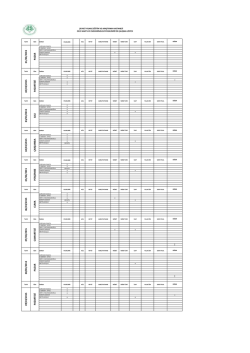 09/03/2015 P AZ ART ESİ 08/03/2015 P AZ AR 07/03/2015 CU M