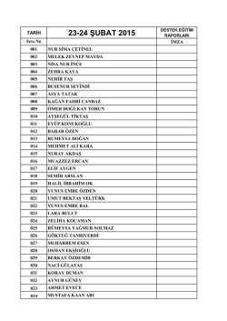 23-24 Şubat 2015 tarihinde raporu &ccedil;ıkan &ouml;ğrenciler