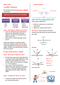 IŞIK ve SES A) IŞIĞIN YANSIMASI Bir kaynaktan yayılan ışık her
