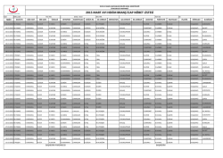 mart doktor icap - Sivas Devlet Hastanesi