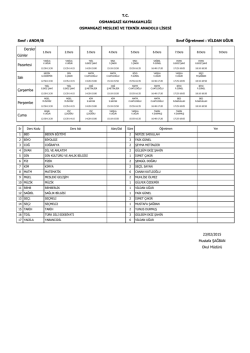 G&uuml;nler Dersler Sınıf : AND9/B Sınıf &Ouml;ğretmeni : VİLDAN UĞUR