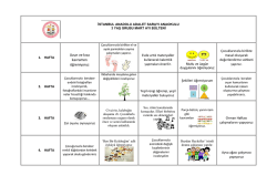 Uzun ve kısa kavramını öğreniyoruz