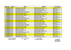 G&Uuml;NLER SABAH &Ouml;ĞLE AKŞAM ARA &Ouml;Ğ&Uuml;N