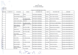 Atama inhasına ulaşmak i&ccedil;in tıklayınız