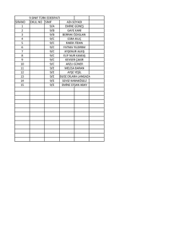 sırano okul no sınıf 1 9/a 2 9/b 3 9/b 4 9/c 5 9/c 6 9/c 7 9/c 8 9/c 9 9/c
