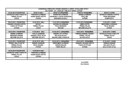 02.03.2015 pazartesi 03/03/15 salı 04/03/15 çarşamba 05/03/15