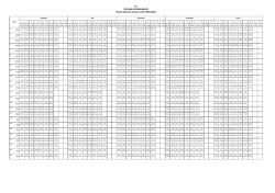 T.C. SEYHAN KAYMAKAMLIĞI B&uuml;y&uuml;k Sel&ccedil;uklu Anadolu Lisesi