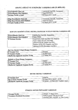 il/b&ouml;lge - Salihli İl&ccedil;e Milli Eğitim M&uuml;d&uuml;rl&uuml;ğ&uuml;