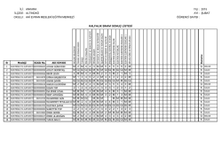 elektrikli ev aletleri teknik servisi