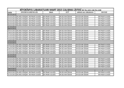 BİYOKİMYA LABARATUARI MART 2015 ÇALIŞMA LİSTESİ DR.TEL