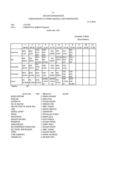 Sayı : 121/102 Konu : Haftalık Ders Dağıtım Programı 1 08:40 2 09
