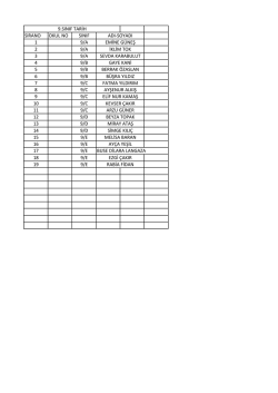 sırano okul no sınıf 1 9/a 2 9/a 3 9/a 4 9/b 5 9/b 6 9/b 7 9/c 8 9/c 9 9/c