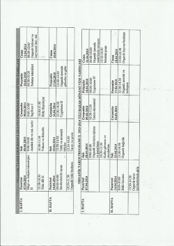 Organik Tarım Programı